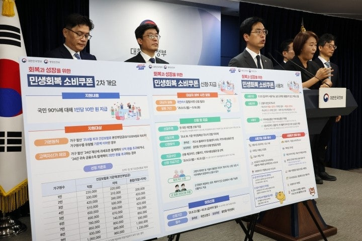 22일부터 전 국민 90%에 2차 소비쿠폰 지급
