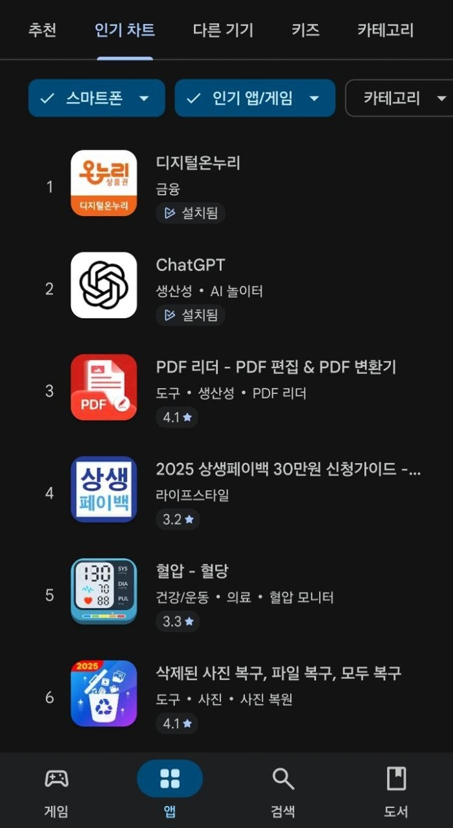 상생페이백 열풍에 디지털 온누리 1위